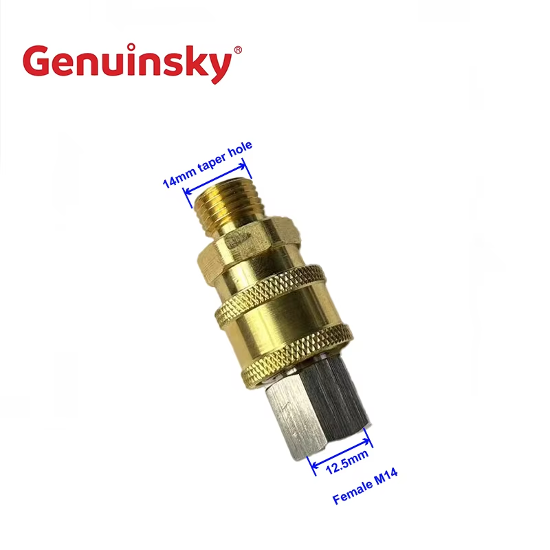 การแนะนำสกรู coupler 1/4 นิ้วของ Genuinsky